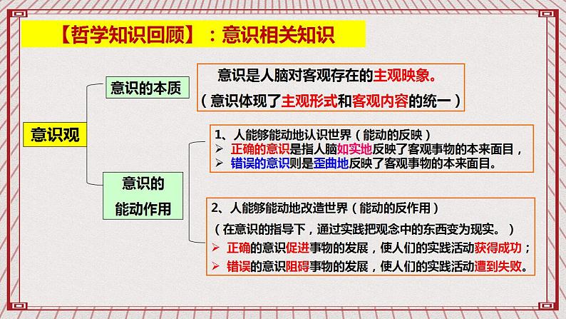 【新课标】统编版高中政治选修三 1.1 《思维的含义与特征》 课件04