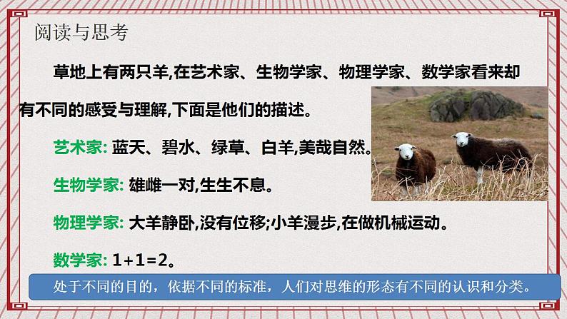 【新课标】统编版高中政治选修三 1.2 《思维形态及其特征》 课件05