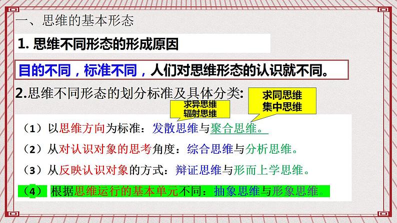 【新课标】统编版高中政治选修三 1.2 《思维形态及其特征》 课件06