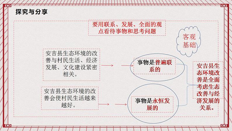 【新课标】统编版高中政治选修三 8.1 《辩证思维的含义与特征》 课件04