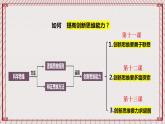 【新课标】统编版高中政治选修三 11.1《创新思维的含义与特征》 课件