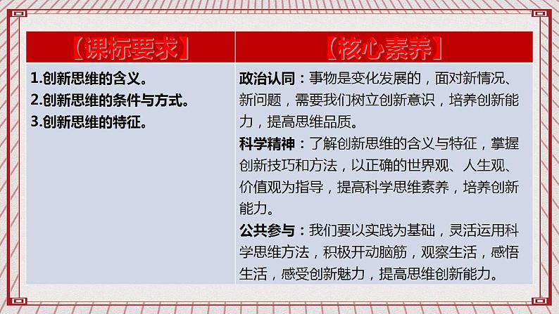 【新课标】统编版高中政治选修三 11.1《创新思维的含义与特征》 课件04