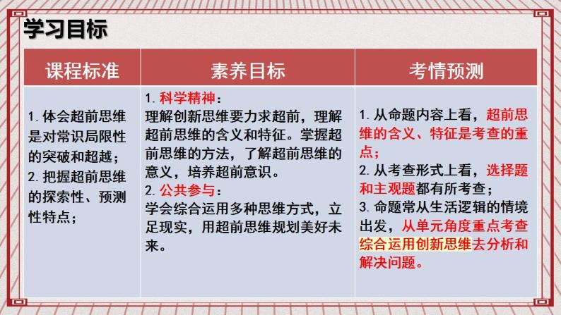 【新课标】统编版高中政治选修三 13.1《超前思维的含义与特征》 课件02