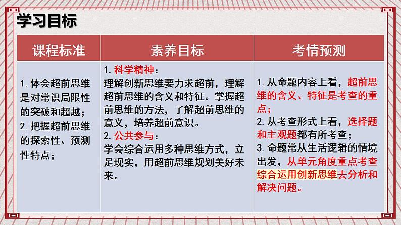 【新课标】统编版高中政治选修三 13.1《超前思维的含义与特征》 课件02