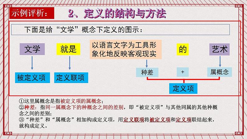 【新课标】统编版高中政治选修三 5.3《正确运用复合判断》 课件05