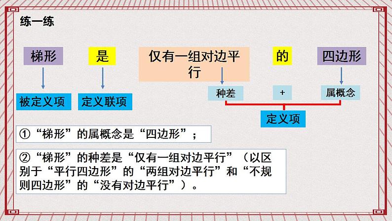 【新课标】统编版高中政治选修三 5.3《正确运用复合判断》 课件08