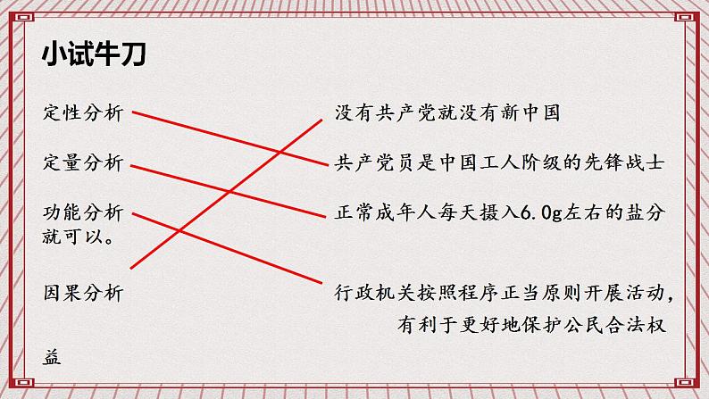 【新课标】统编版高中政治选修三 8.2 《分析与综合及其辩证关系》 课件07