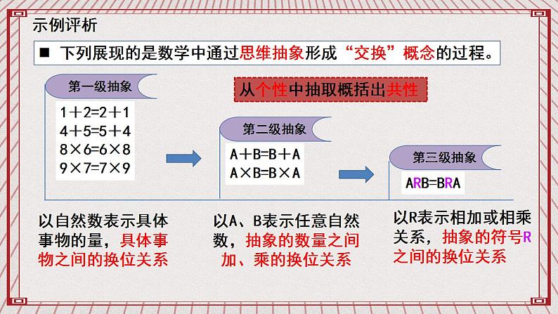 【新课标】统编版高中政治选修三 10.2《体会认识发展的历程》 课件06