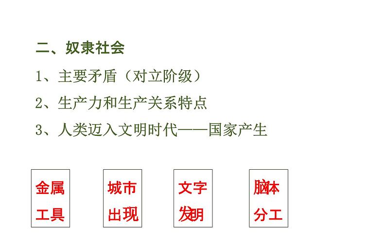 高中政治必修一第一课《社会主义从空想到科学、从理论到实践》复习ppt课件-人教部编版03