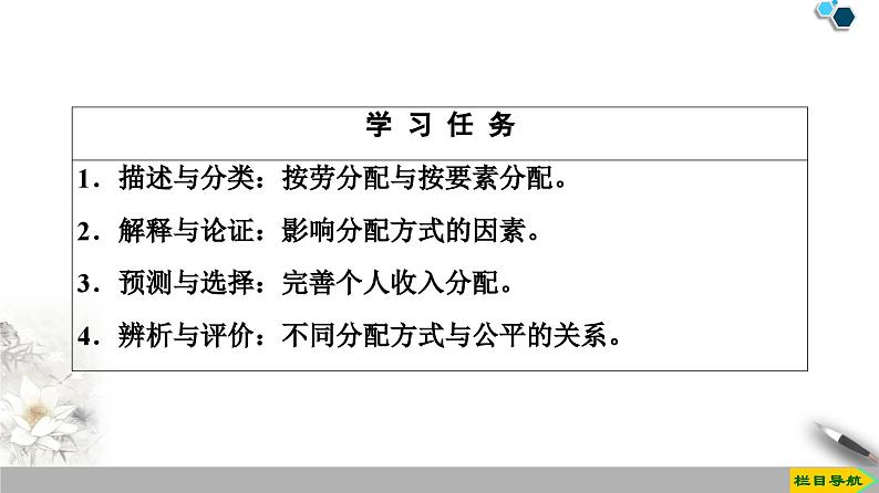 高中政治必修二4.1《我国的个人收入分配》PPT课件-人教部编版02