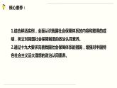 高中政治必修二专题4.2《我国的社会保障》ppt课件--人教部编版