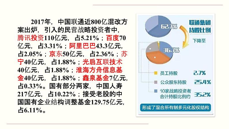 【人教部编版】高中政治必修二1.2 坚持“两个毫不动摇”ppt课件（含3视频）第8页