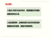 【人教部编版】高中政治必修二 专题3.2 建设现代化经济体系ppt课件（含3视频）