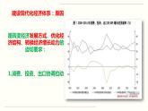 【人教部编版】高中政治必修二 专题3.2 建设现代化经济体系ppt课件（含3视频）