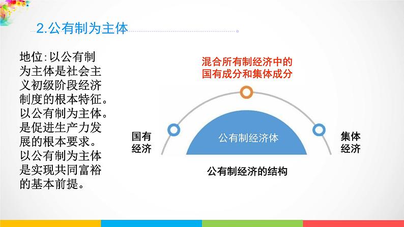 高中政治必修二1.1《公有制为主体多种所有制经济共同发展》PPT课件2-人教部编版第7页