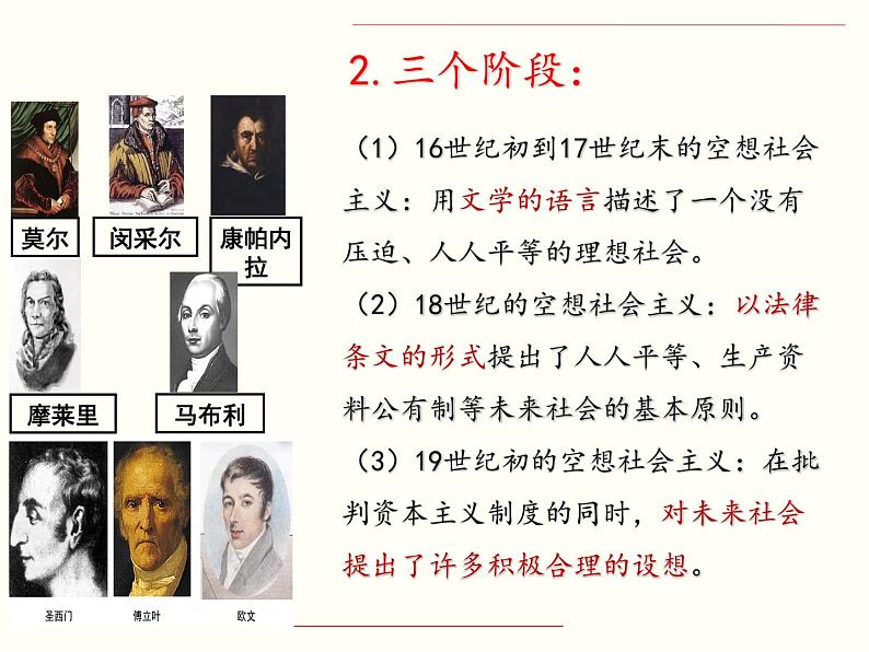 高中政治人教部编版必修一1.2《科学社会主义的理论与实践》PPT课件203