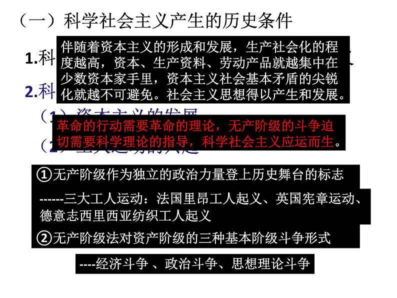 政治高中必修一1.2《科学社会主义的理论与实践》精品ppt课件-统编人教版07