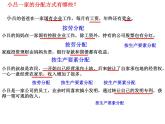 高中政治必修二經濟與社會第四課《我國我國的個人收入分配與社會保障》PPT課件-人教部編版