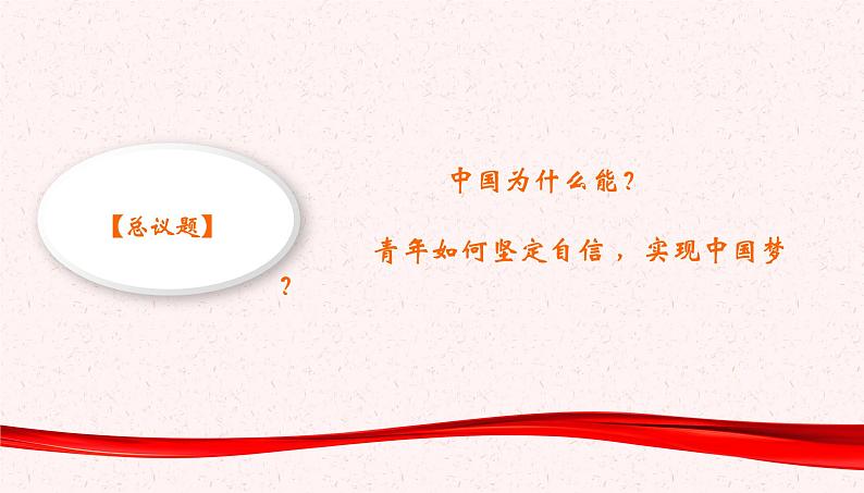 政治高中必修一《综合探究二 方向决定道路 道路决定命运》精品ppt课件-统编人教版第3页