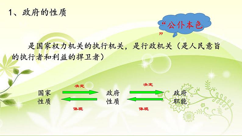 高一政治必修二第二单元第三课第一节《政府：国家行政机关》PPT课件-人教部编版05