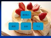 高中政治必修二经济与社会4.1《我国的个人收入分配》PPT课件-人教部编版