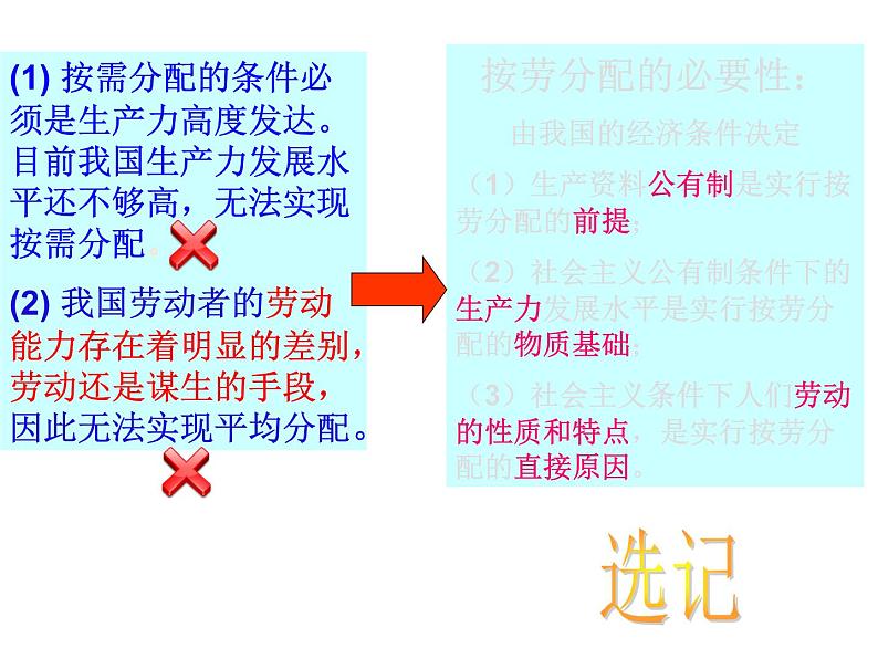 高中政治必修二经济与社会4.1《我国的个人收入分配》PPT课件-人教部编版第7页