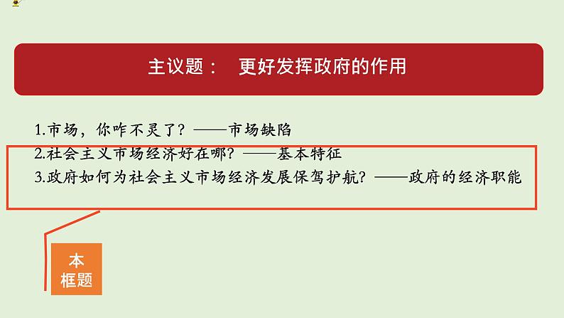 （新教材）部编版高中政治必修二《经济与社会》1.2.2更好发挥政府作用ppt课件（含视频）04