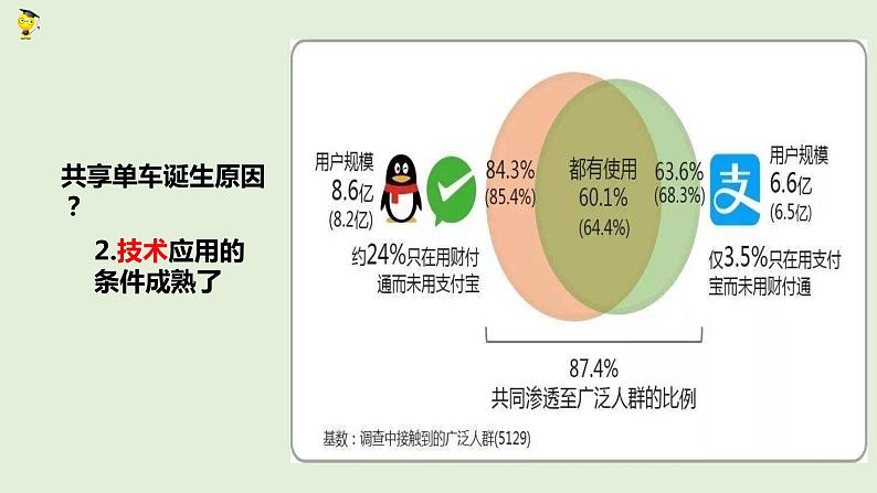 高中政治必修二《综合探究一完善社会主义市场经济体制》ppt课件-人教部编版第5页