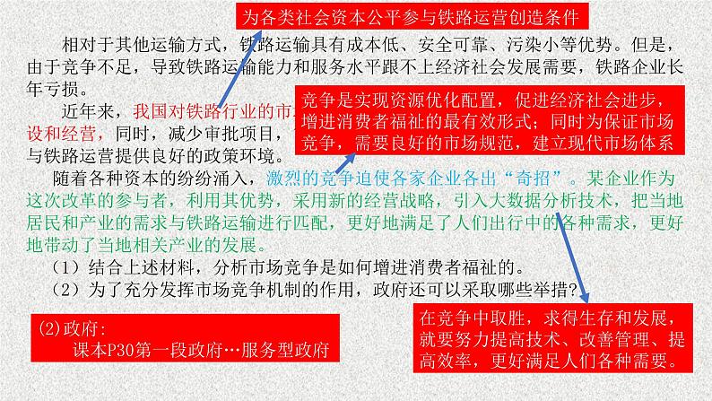 高中必修二《综合探究一 完善社会主义市场经济体制》PPT课件1-统编人教版第7页