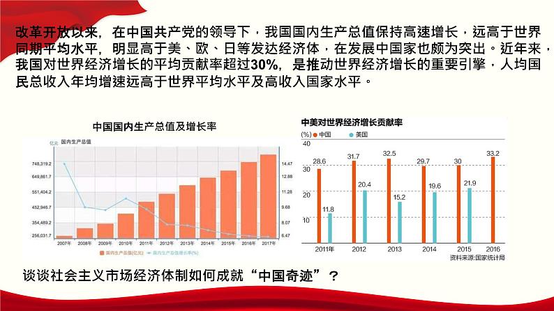 高中政治必修二2.2《更好发挥政府作用》教学课件-统编人教版03