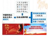 高中政治必修二3.2《建设现代化经济体系》PPT课件2-统编人教版
