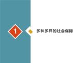 政治高中必修二4.2《我国的社会保障》PPT课件1-统编人教版