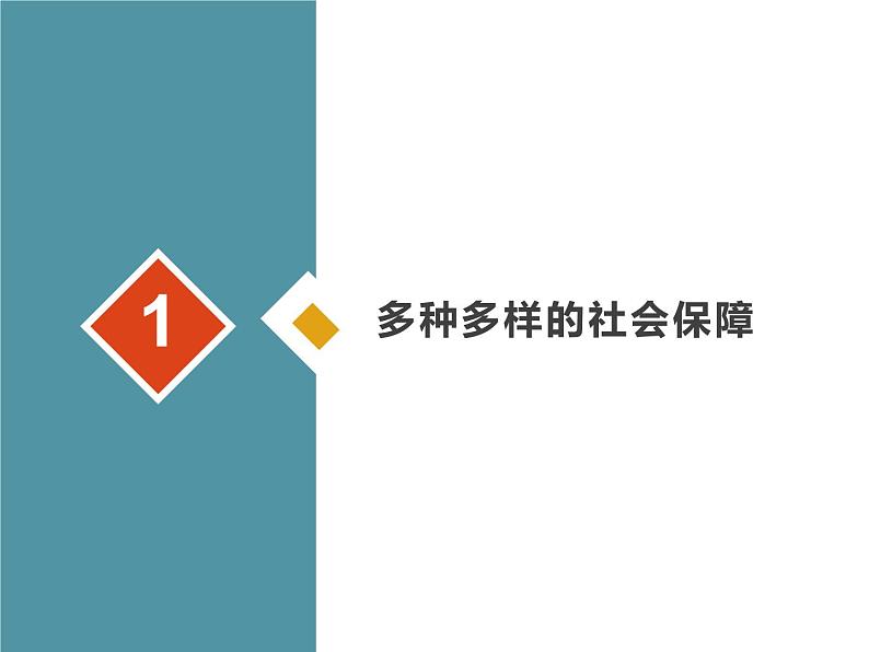 政治高中必修二4.2《我国的社会保障》PPT课件1-统编人教版02