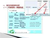 高中政治必修二1.0《本單元綜合與測(cè)試》教學(xué)課件-統(tǒng)編人教版