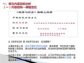 高中政治必修二1.0《本單元綜合與測(cè)試》教學(xué)課件-統(tǒng)編人教版