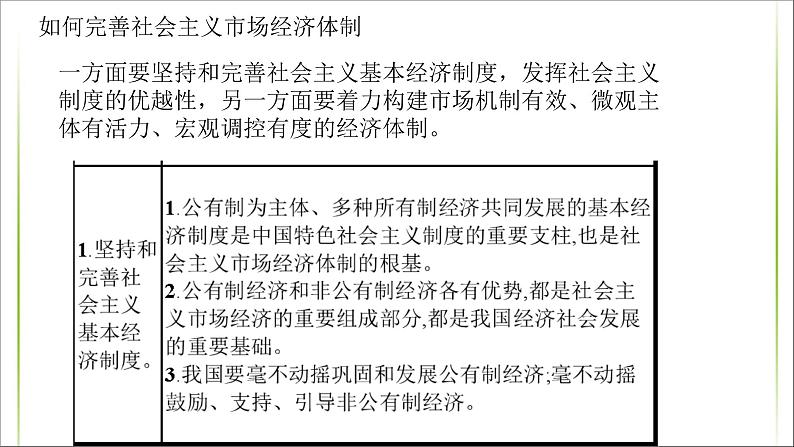 高中政治必修二《综合探究一 完善社会主义市场经济体制》ppt课件-统编人教版02