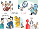 高中政治必修二《综合探究一 完善社会主义市场经济体制》ppt课件-统编人教版