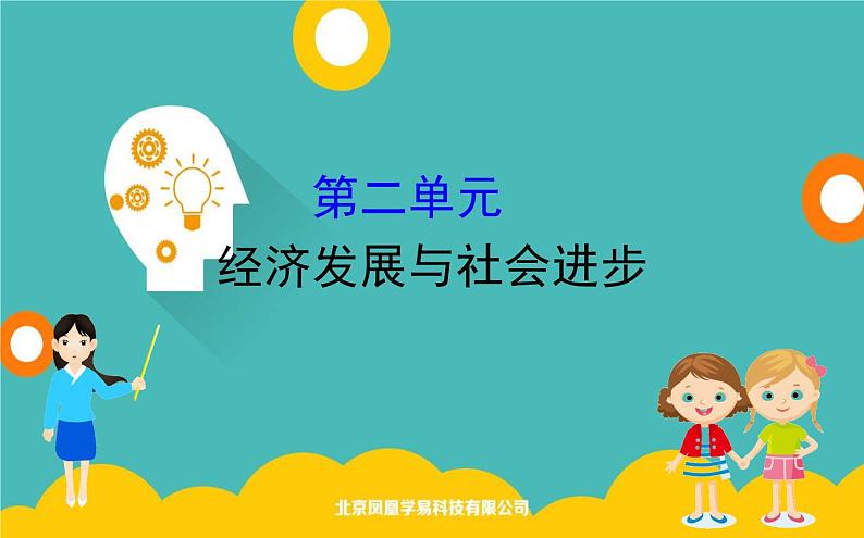 高中政治必修二2.0《经济发展与社会进步》测试PPT课件-统编人教版01