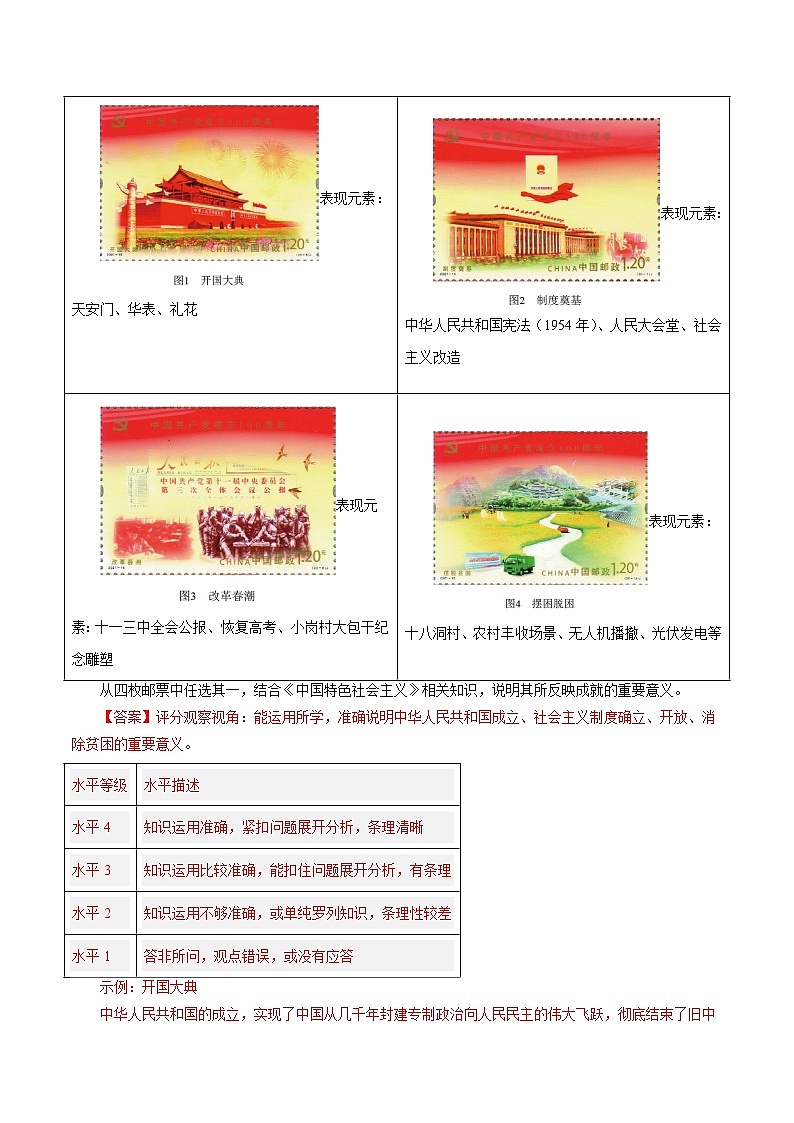 专题02  《中国特色社会主义》（非选择题）-备战2024年高中学业水平考试政治真题分类汇编03