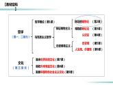 2.1 世界的物质性（精品课件）-2023-2024学年高二政治同步备课（统编版必修4）