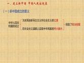 高中必修三政治1.2《中国共产党领导人民站起来、富起来、强起来》ppt课件-统编人教版