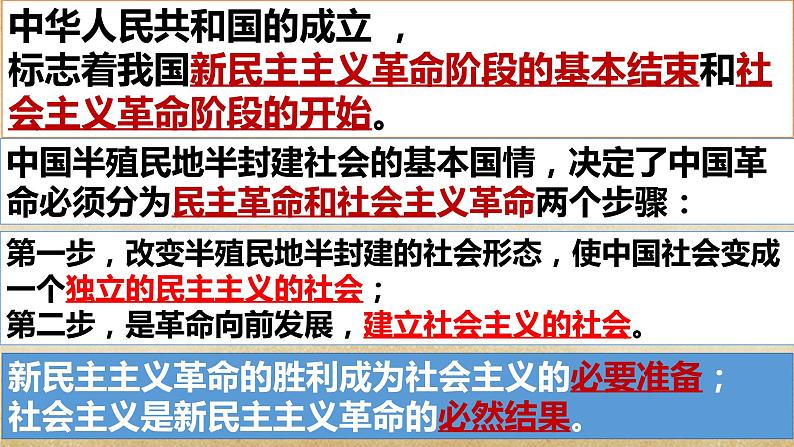 高中政治必修三1.2《中国共产党领导人民站起来、富起来、强起来》PPT课件-新统编版07