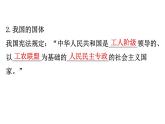 高中政治必修三2.4.1《人民民主专政的本质：人民当家作主》ppt课件-新统编版