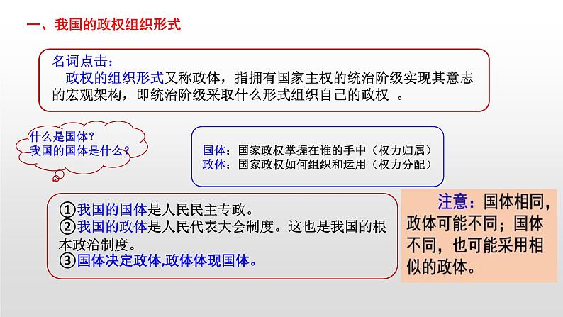 高中政治必修三5.2《人民代表大会制度：我国的根本政治制度》ppt课件 (2)-新统编版04