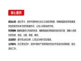 高中政治必修三6.1《中国共产党领导的多党合作和政治协商制度》ppt课件 (2)-新统编版