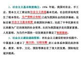 高中政治必修三第一課第二框《中國(guó)共產(chǎn)黨的領(lǐng)導(dǎo)和執(zhí)政》PPT課件-新統(tǒng)編版