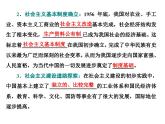 高中政治必修三第一课第二框《中国共产党的领导和执政》PPT课件-新统编版