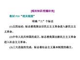 高中政治必修三第一課第二框《中國(guó)共產(chǎn)黨的領(lǐng)導(dǎo)和執(zhí)政》PPT課件-新統(tǒng)編版