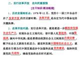 高中政治必修三第一课第二框《中国共产党的领导和执政》PPT课件-新统编版