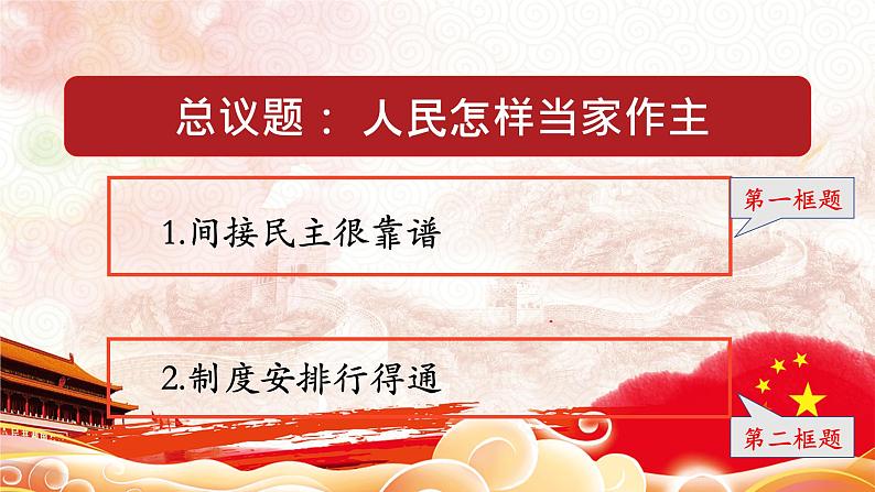 人教部编版高中政治必修3政治与法治5.2 人民代表大会制度：我国的根本政治制度 ppt课件（含视频）第6页